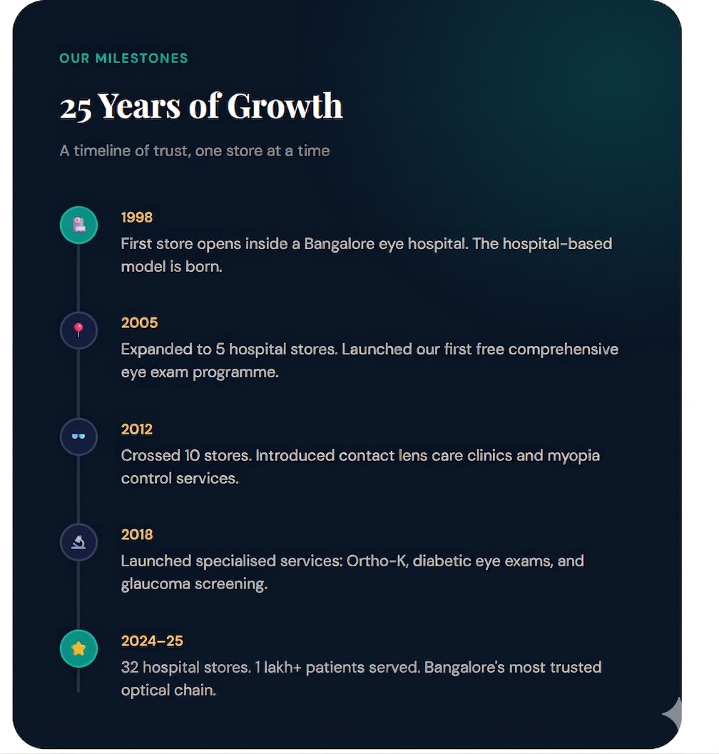 Gemini_Generated_Image_25up4d25up4d25up